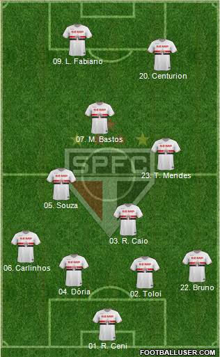 São Paulo FC 4-4-2 football formation