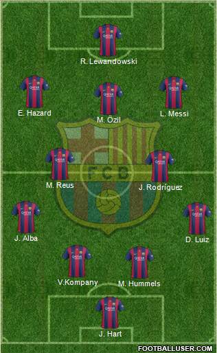 F.C. Barcelona 4-2-3-1 football formation