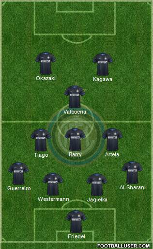 F.C. Internazionale 4-4-2 football formation