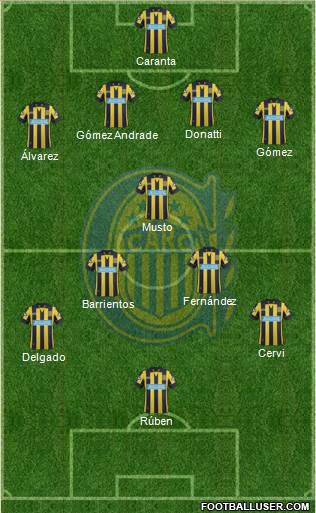 Rosario Central 4-5-1 football formation