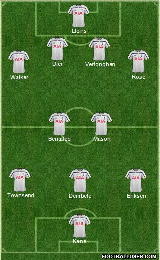 Tottenham Hotspur 4-2-3-1 football formation