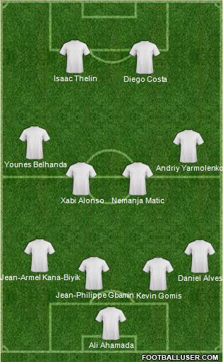 Dream Team 4-4-2 football formation