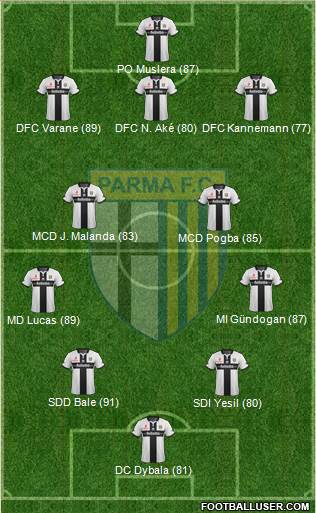 Parma 4-3-2-1 football formation