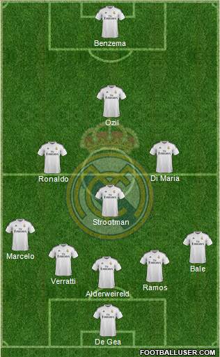 Real Madrid C.F. 5-4-1 football formation