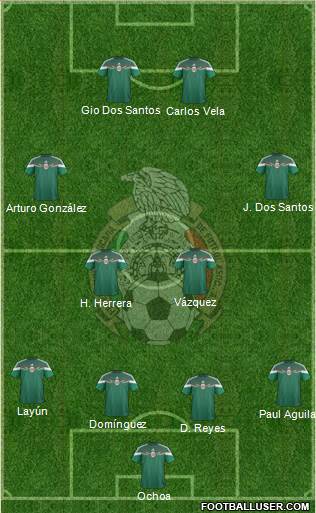 Mexico 4-2-2-2 football formation