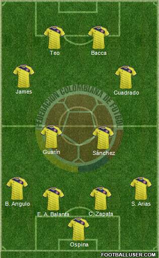 Colombia 4-2-2-2 football formation