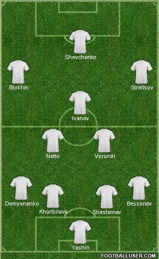 Euro 2012 Team 4-3-3 football formation