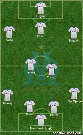 Olympique de Marseille 4-3-3 football formation