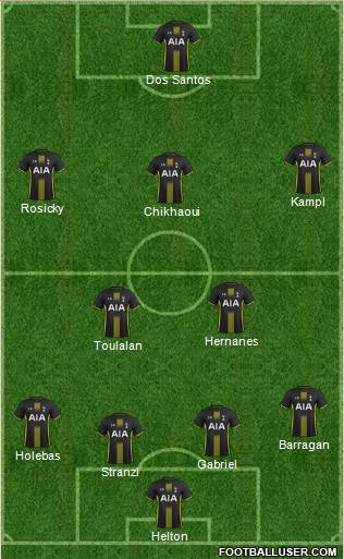 Tottenham Hotspur 4-5-1 football formation