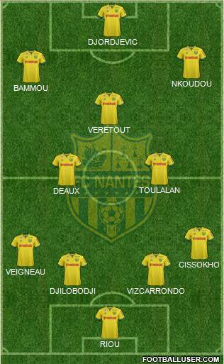 FC Nantes 4-2-3-1 football formation