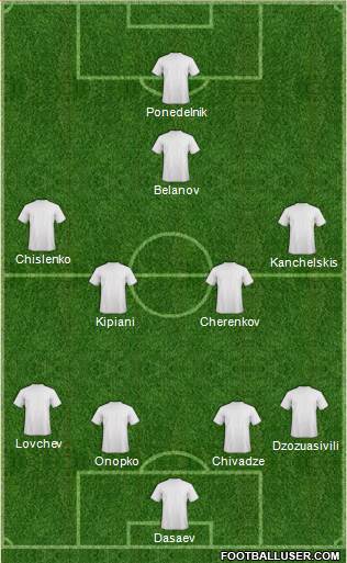 Euro 2012 Team