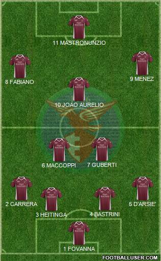 Alma Juventus Fano 4-4-2 football formation