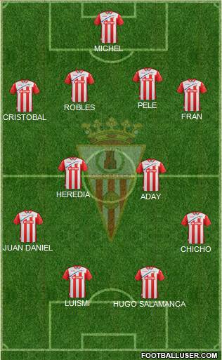 Algeciras C.F. 4-3-3 football formation