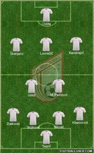 FK Vozdovac Beograd 4-2-3-1 football formation