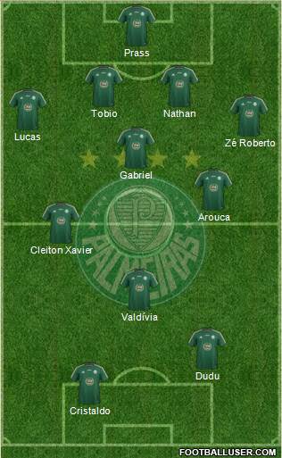 SE Palmeiras 4-4-2 football formation