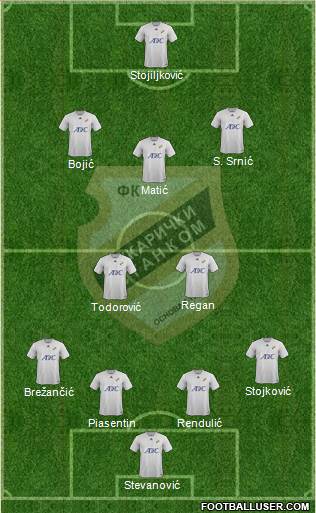 FK Cukaricki Stankom Beograd 4-2-3-1 football formation