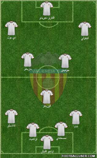 Valencia C.F., S.A.D. 4-1-2-3 football formation