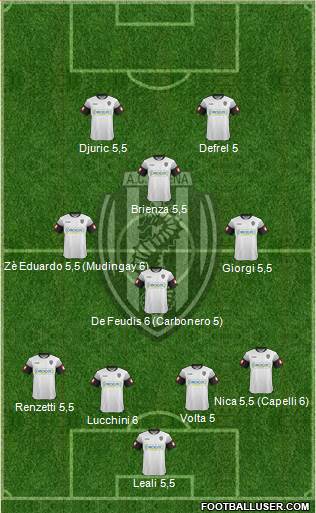 Cesena 4-4-2 football formation
