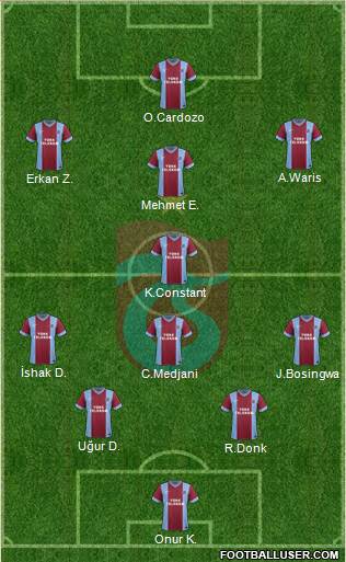 Trabzonspor 4-5-1 football formation