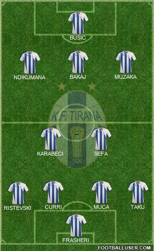 KF Tirana 4-2-3-1 football formation