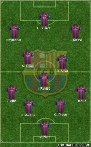 F.C. Barcelona 4-1-4-1 football formation