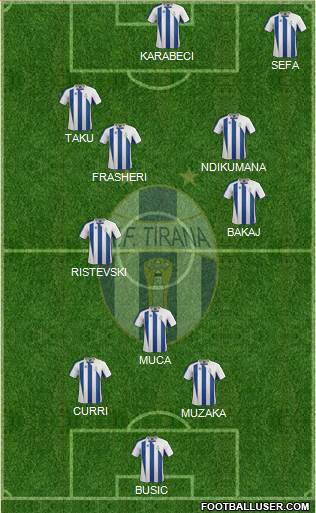 KF Tirana 3-4-1-2 football formation