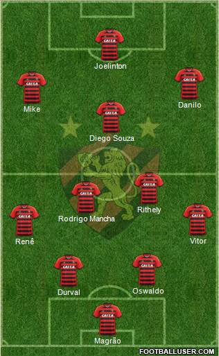 Sport C Recife 4-2-1-3 football formation