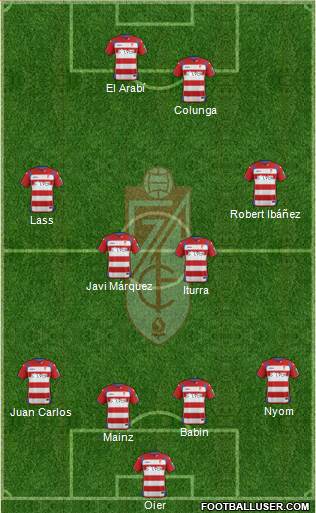Granada C.F. 4-4-2 football formation