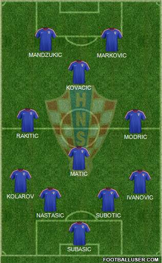 Croatia 4-3-1-2 football formation