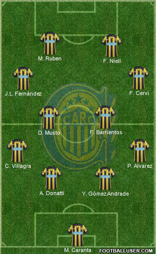 Rosario Central 4-4-2 football formation