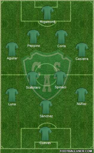 Sarmiento de Junín 4-1-3-2 football formation