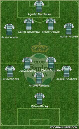 Club Deportivo Santos Laguna 4-5-1 football formation