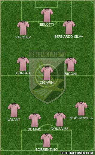 Città di Palermo 4-3-2-1 football formation
