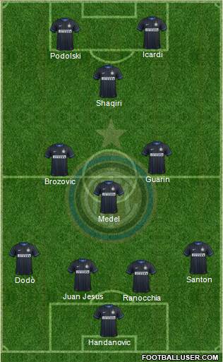 F.C. Internazionale 4-3-1-2 football formation