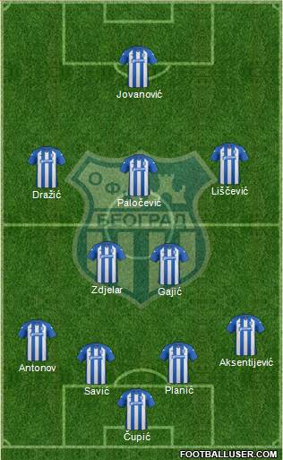 OFK Beograd 4-2-3-1 football formation