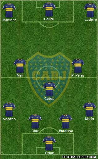 Boca Juniors 3-5-1-1 football formation