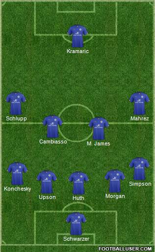 Leicester City 3-5-1-1 football formation