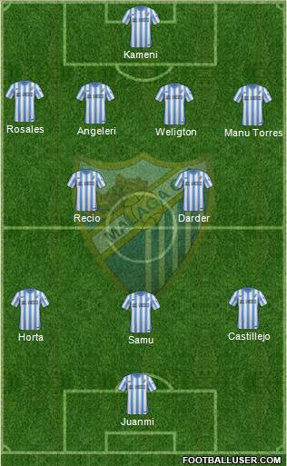 Málaga C.F., S.A.D. 4-1-4-1 football formation