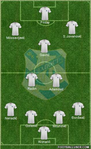 FK Mladost Lucani 4-2-1-3 football formation