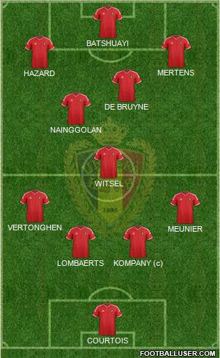 Belgium 4-3-3 football formation