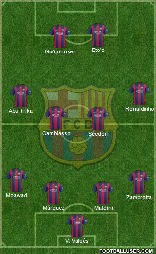 F.C. Barcelona 4-4-2 football formation