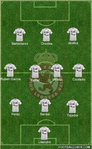 Cultural y Dep. Leonesa 3-4-3 football formation