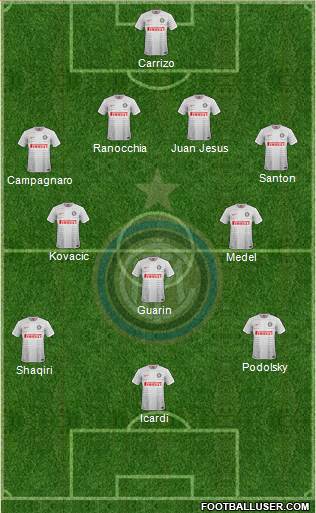 F.C. Internazionale 4-3-1-2 football formation