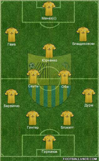 Metalist Kharkiv 4-5-1 football formation