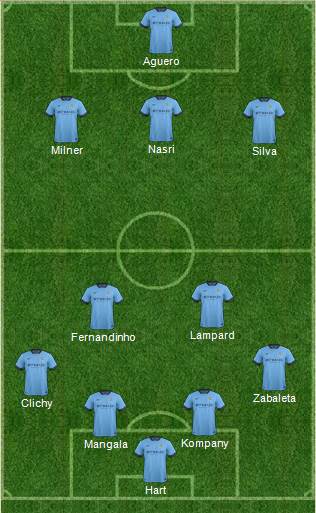 Manchester City 4-2-3-1 football formation