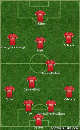 Manchester United 4-2-3-1 football formation