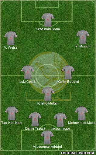Al-Lekhwiya 4-3-3 football formation