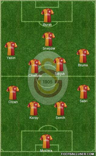 Galatasaray SK 4-5-1 football formation