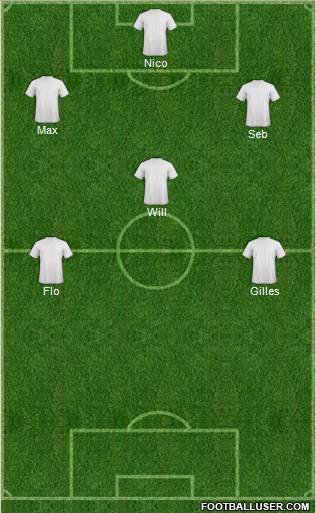 Europa League Team 5-4-1 football formation