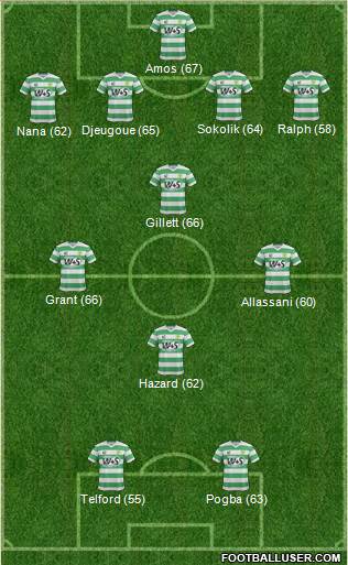 Yeovil Town 4-1-4-1 football formation